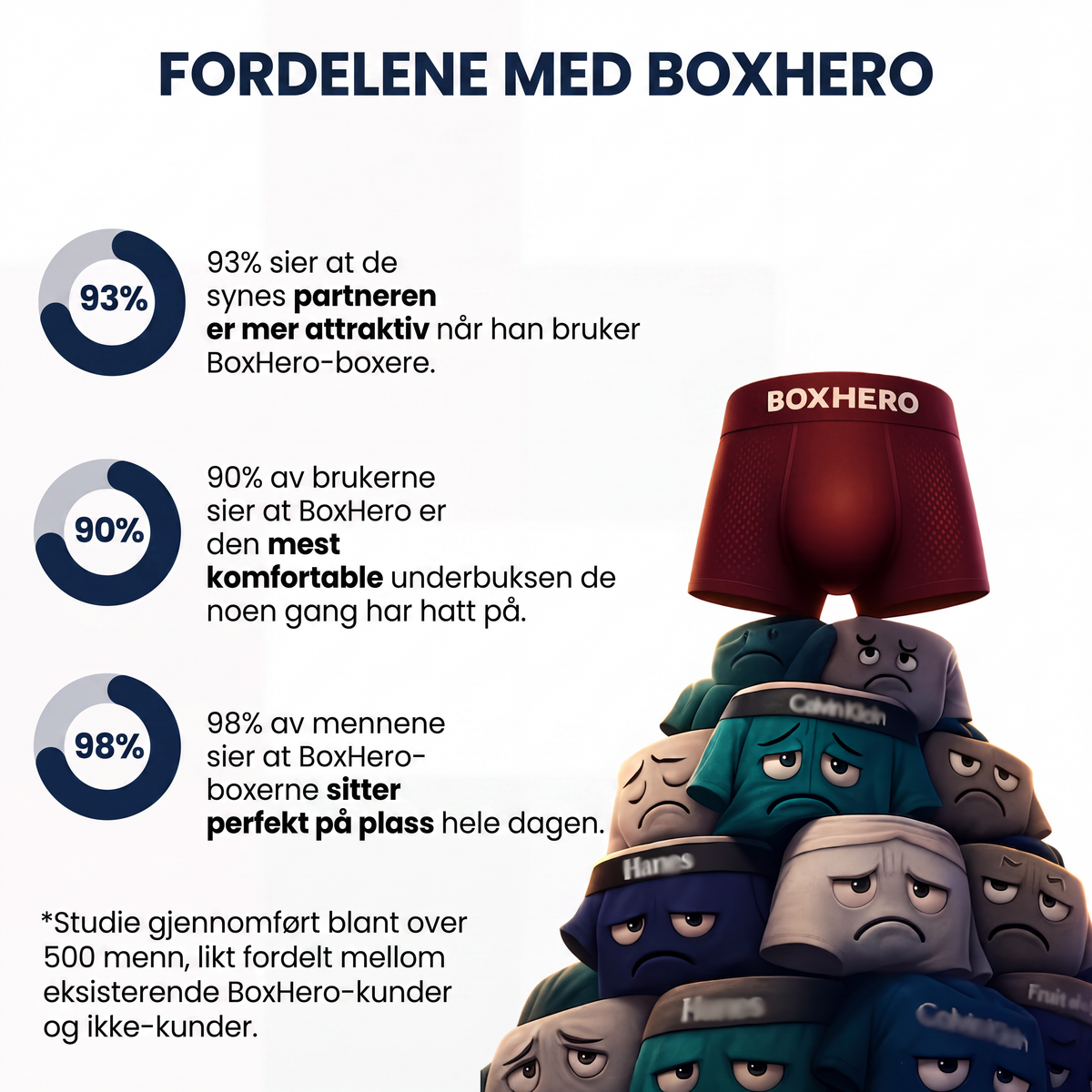 BOXHERO 2.0 – Bambusboxer med pustende komfort hele dagen